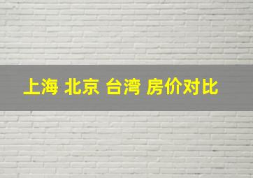 上海 北京 台湾 房价对比